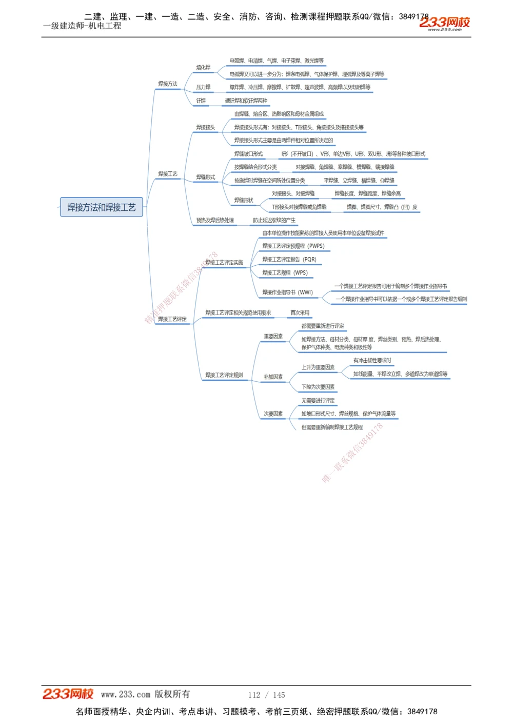 1-21_2026年一级建造师_2026年一建机电_2025年一建机电SVIP_02-基础精讲✿高端面授✿深度强化_18-机电《教材精讲班》王子初、王克233_王克_讲义