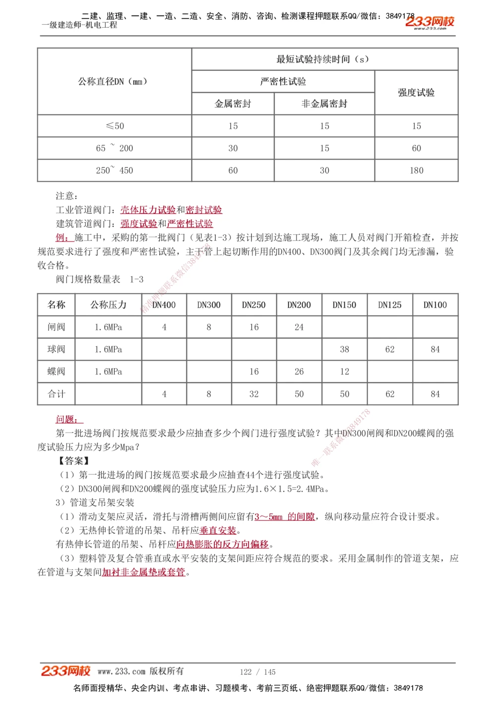 1-21_2026年一级建造师_2026年一建机电_2025年一建机电SVIP_02-基础精讲✿高端面授✿深度强化_18-机电《教材精讲班》王子初、王克233_王克_讲义