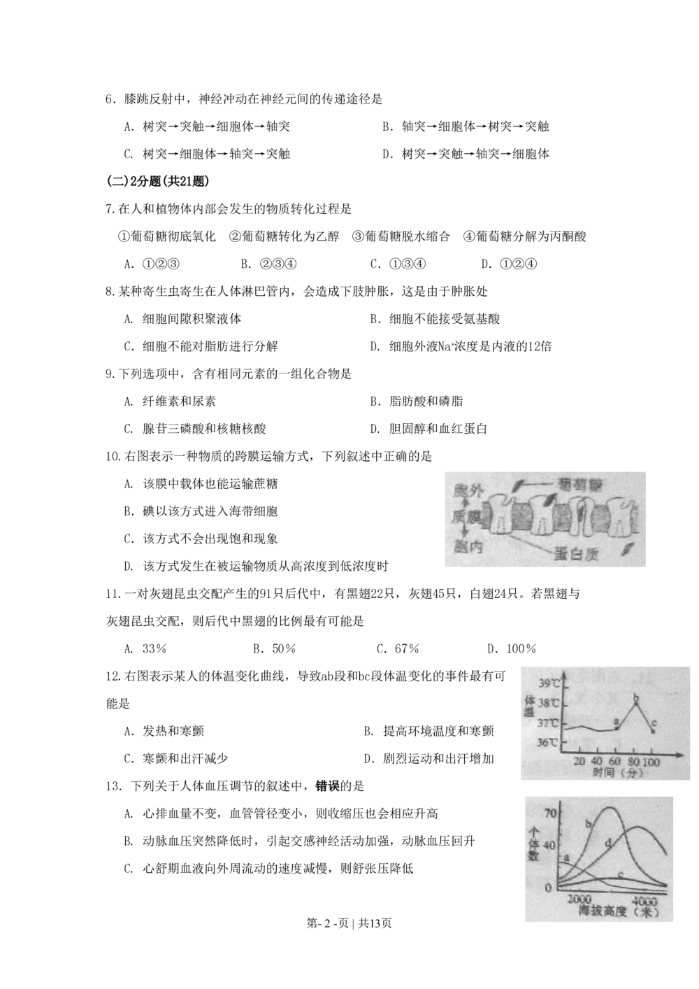 2010年高考生物试卷（上海）（空白卷）_生物历年高考真题_新&middot;PDF版2008-2025&middot;高考生物真题_生物（按省份分类）2008-2025_2008-2022&middot;（上海）生物高考真题