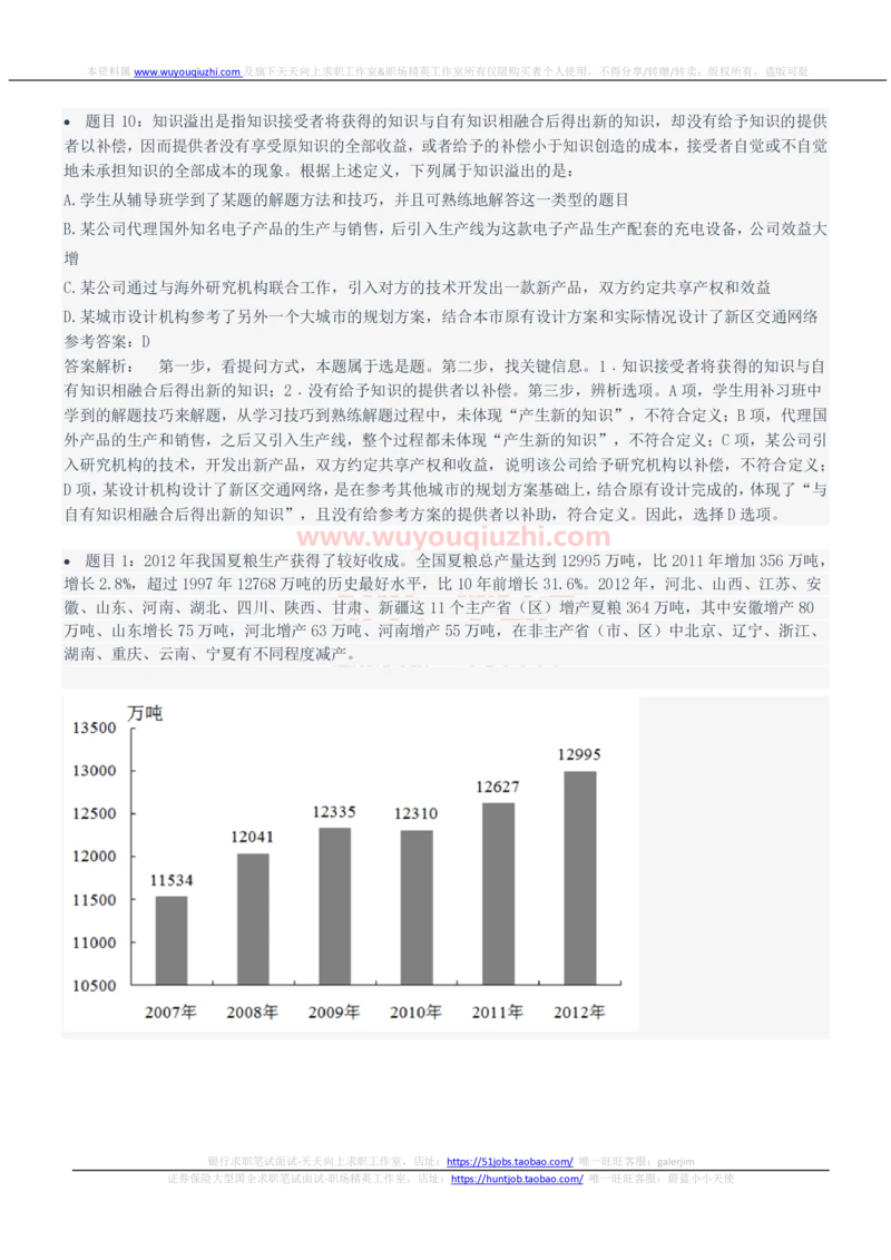 2022年中国联通笔试真题及答案_2025春招题库汇总_国企-运营商题库_联通笔试资料_2023年中国lian.tong笔试专项复习资料_重中之重之二历年中国.联通笔试真题