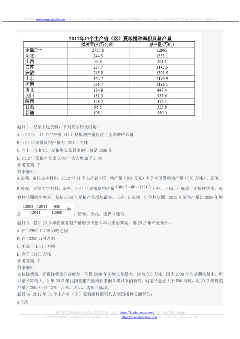 2022年中国联通笔试真题及答案_2025春招题库汇总_国企-运营商题库_联通笔试资料_2023年中国lian.tong笔试专项复习资料_重中之重之二历年中国.联通笔试真题
