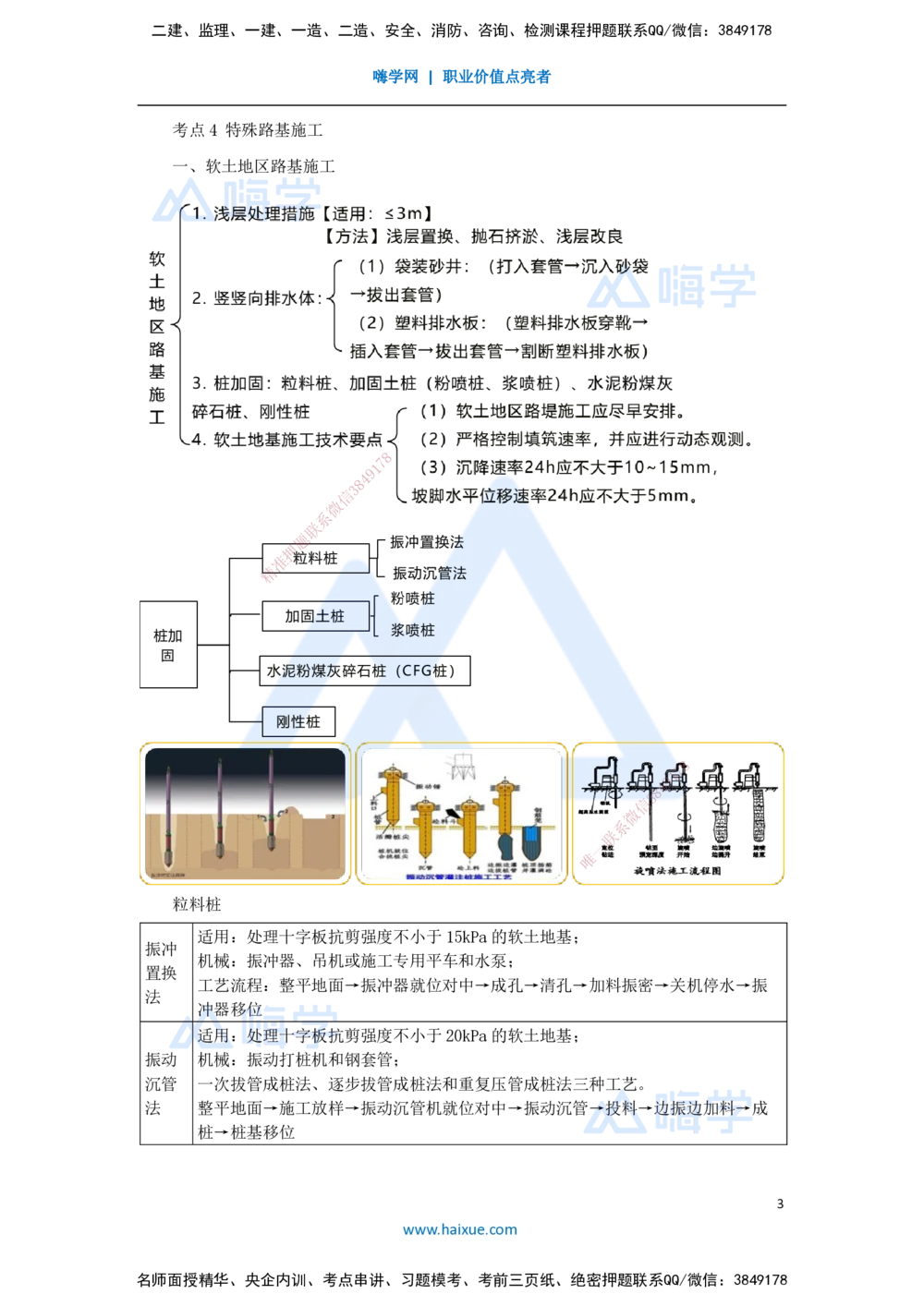 05.2025黄铃-考前拔分速成-（4）模块一路基工程4_2026年一级建造师_2026年一建公路_2025年一建公路SVIP_04-冲刺串讲✿考点强化✿小灶集训_23-公路《考前拔分速成》卢小东HX_讲义