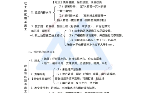 05.2025黄铃-考前拔分速成-（4）模块一路基工程4_2026年一级建造师_2026年一建公路_2025年一建公路SVIP_04-冲刺串讲✿考点强化✿小灶集训_23-公路《考前拔分速成》卢小东HX_讲义