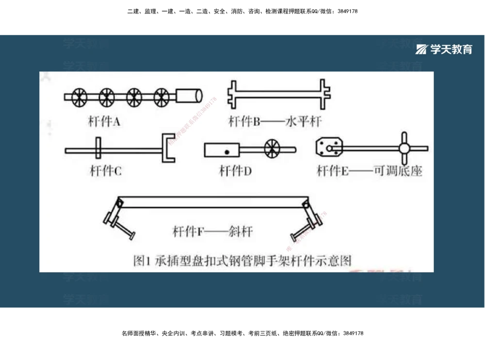 06.2025年一建《公路》案例专练讲义-桥梁（彩色观看版）_2026年一级建造师_2026年一建公路_2025年一建公路SVIP_04-冲刺串讲✿考点强化✿小灶集训_17-公路《A计划案例专练》刘滢XT