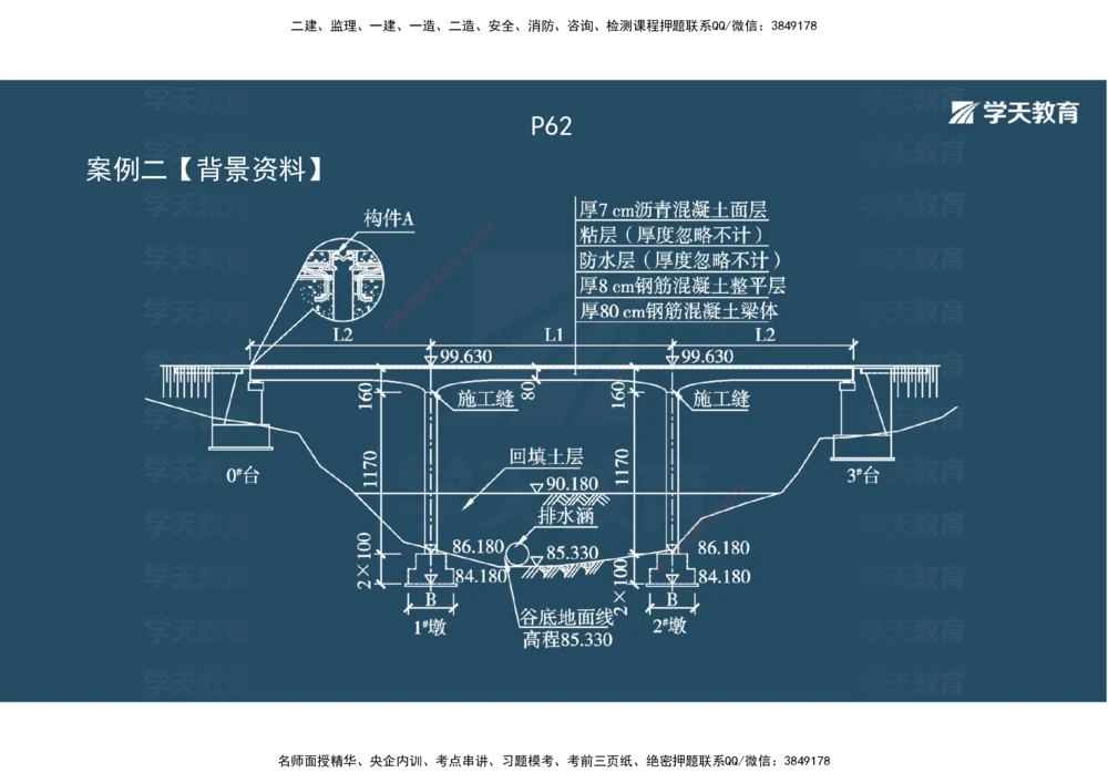 06.2025年一建《公路》案例专练讲义-桥梁（彩色观看版）_2026年一级建造师_2026年一建公路_2025年一建公路SVIP_04-冲刺串讲✿考点强化✿小灶集训_17-公路《A计划案例专练》刘滢XT