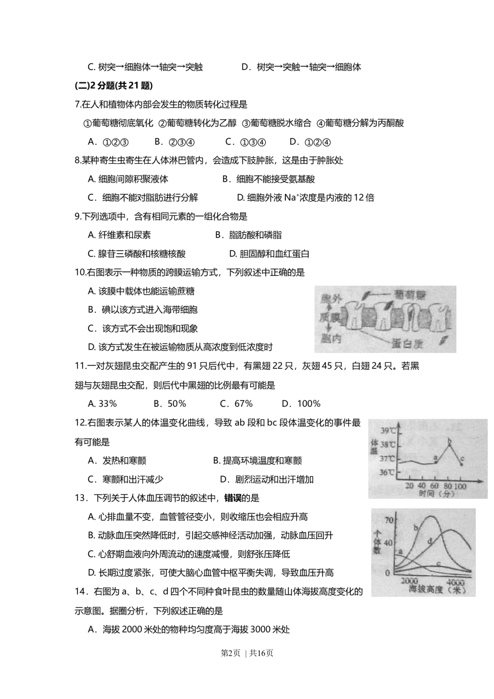 2010年高考生物试卷（上海）（解析卷）_生物历年高考真题_新&middot;Word版2008-2025&middot;高考生物真题_生物（按年份分类）2008-2025_2010&middot;高考生物真题
