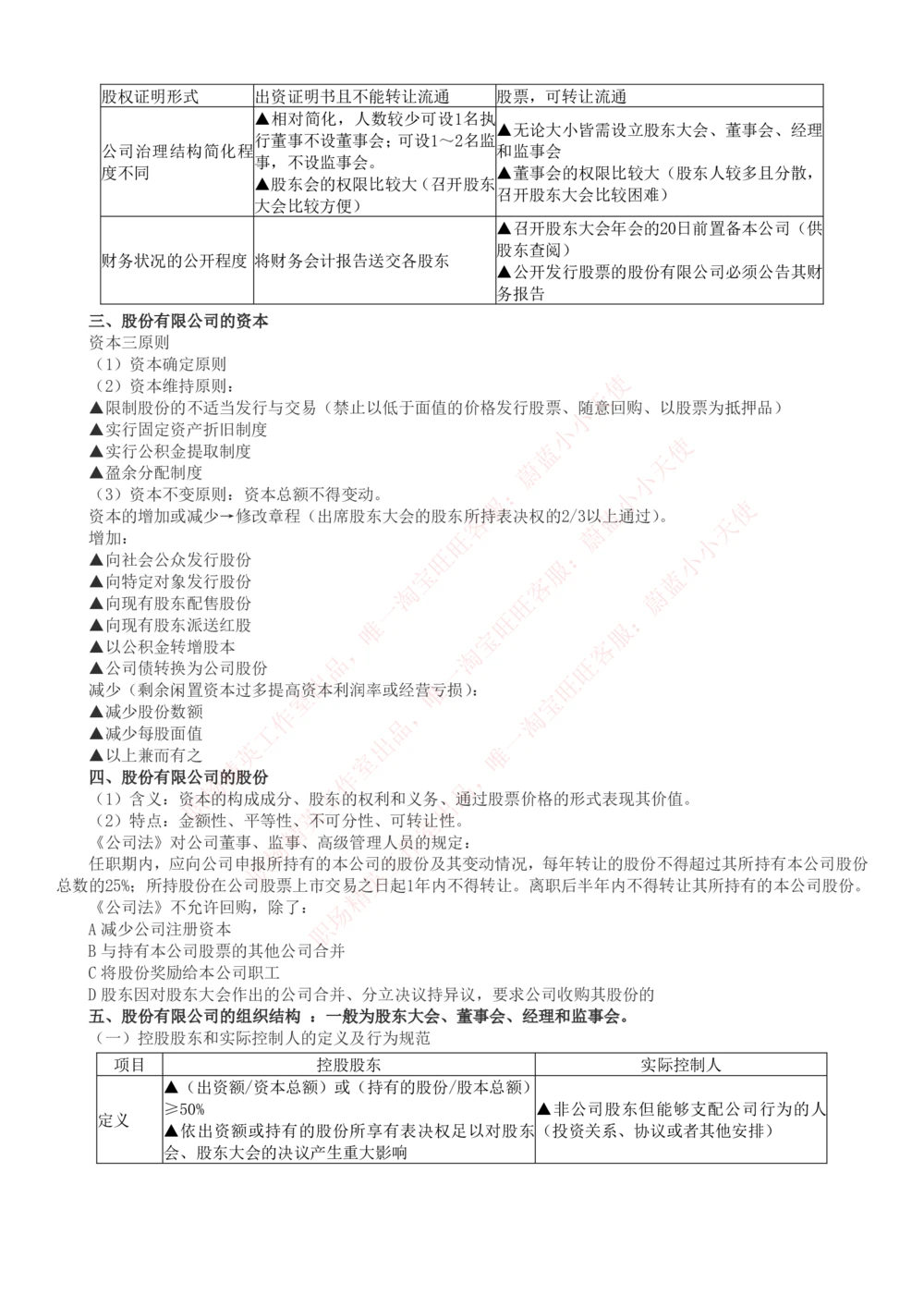 2-6-专业知识部分-证券发行与承销完整知识点_Password_Removed_2025春招题库汇总_国企题库_华能_2-华能集团2023招聘笔试最新完整知识点(7份pdf)（专业知识部分）