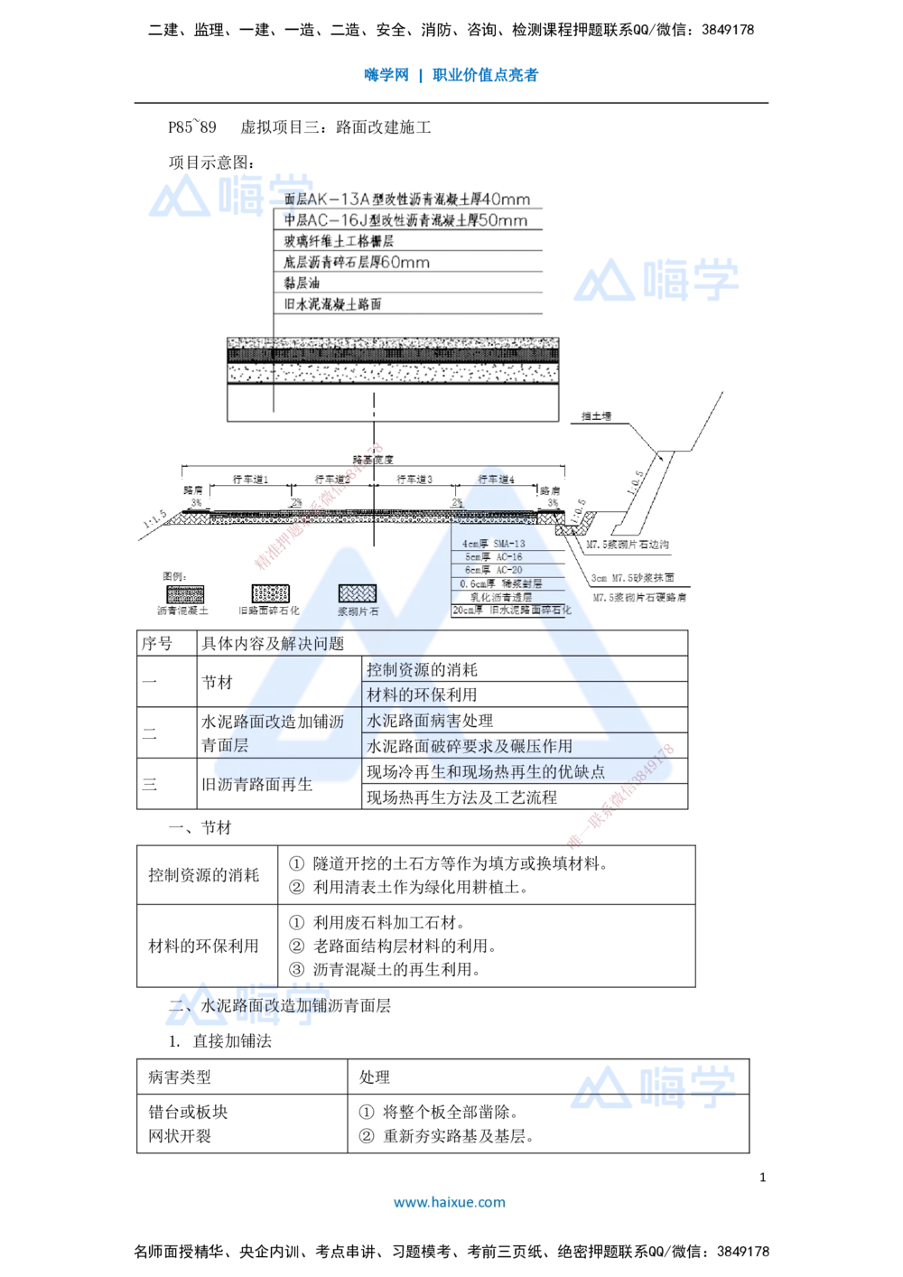 06.2025李昌春-名师冲刺特训-（6）路面工程3_2026年一级建造师_2026年一建公路_2025年一建公路SVIP_04-冲刺串讲✿考点强化✿小灶集训_39-公路《名师冲刺特训》李昌春HX_讲义