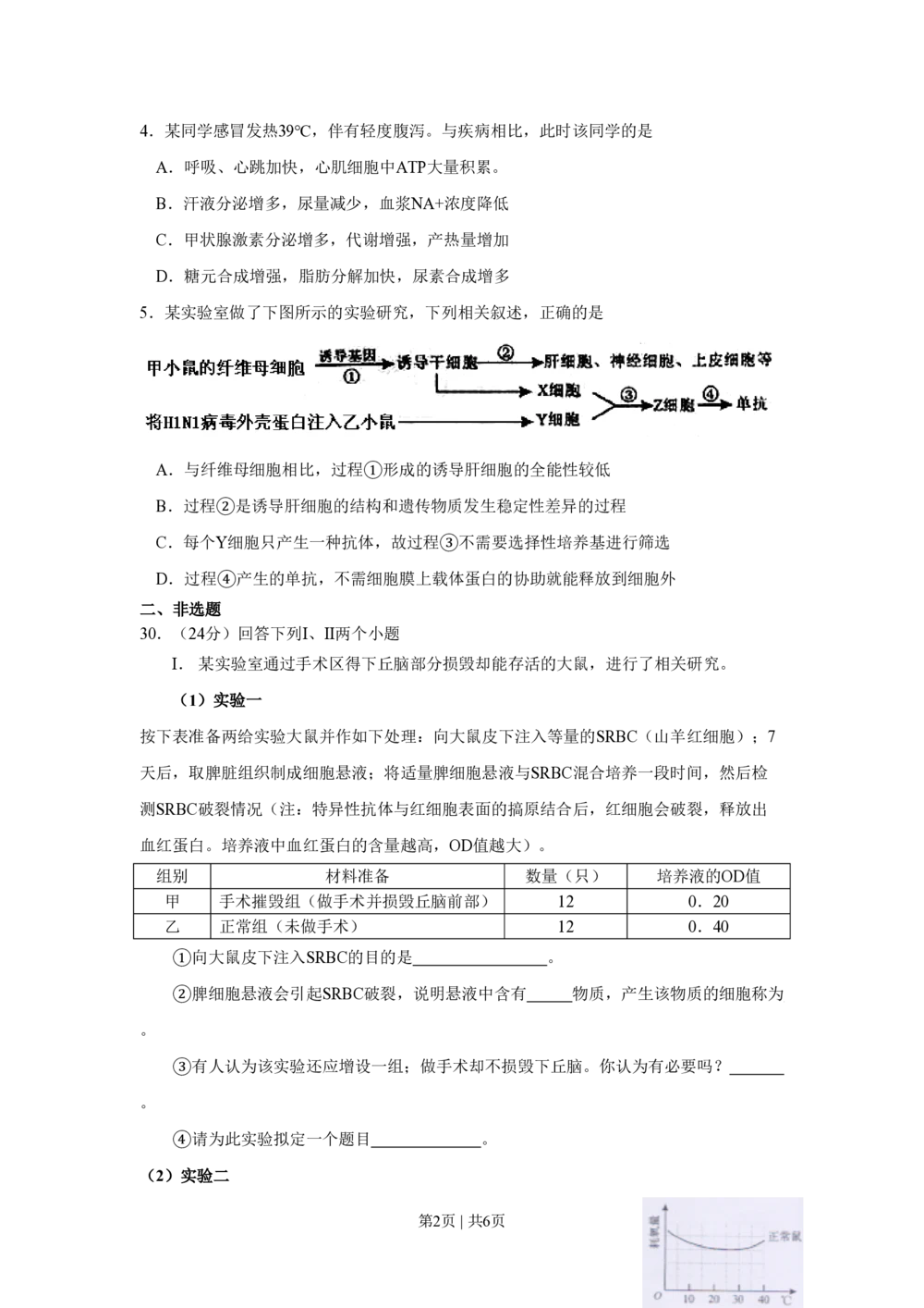 2010年高考生物试卷（四川）（解析卷）_生物历年高考真题_新&middot;PDF版2008-2025&middot;高考生物真题_生物（按试卷类型分类）2008-2025_自主命题卷&middot;生物（2008-2025）_四川自主命题&middot;生物（2008-2016）