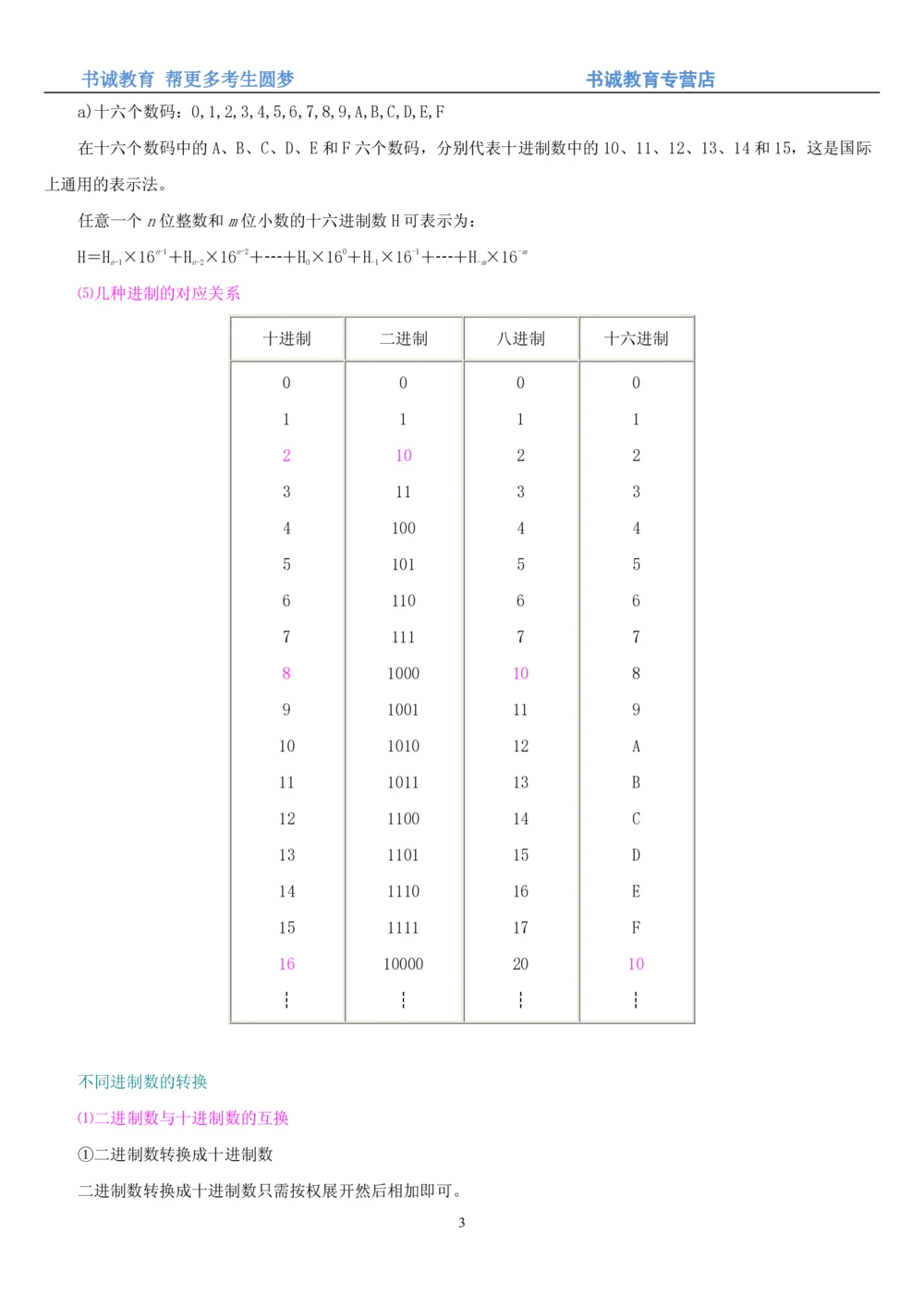 1.9综合-第九章计算机笔试复习资料+真题_2025春招题库汇总_十大行测题库_2023年十大热门题库更新中_09、易考汇总_银行笔试包含专业题_01、综合知识讲义+经典例题（重点复习）