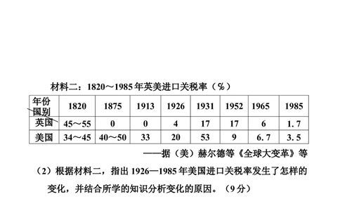 2010年高考历史试卷（广东）（空白卷）_历史历年高考真题_新&middot;Word版2008-2025&middot;高考历史真题_历史（按年份分类）2008-2025_2010&middot;历史高考真题
