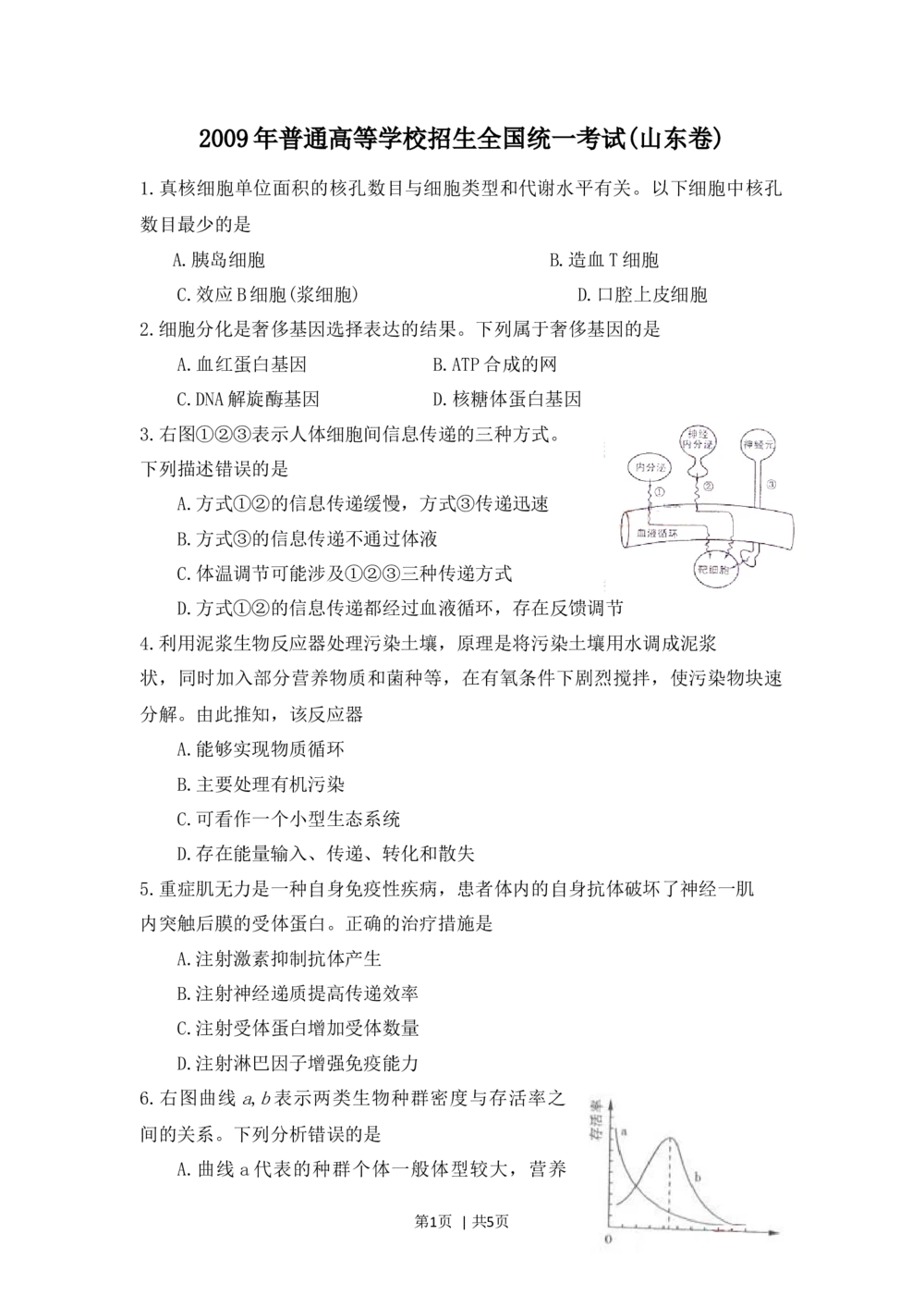 2009年高考生物试卷（山东）（空白卷）_生物历年高考真题_新&middot;Word版2008-2025&middot;高考生物真题_生物（按试卷类型分类）2008-2025_自主命题卷&middot;生物（2008-2025）
