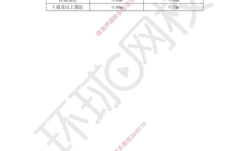 04.2025一建公路案例带刷-案例4_2026年一级建造师_2026年一建公路_2025年一建公路SVIP_04-冲刺串讲✿考点强化✿小灶集训_19-公路《案例带刷班》安国庆HQ