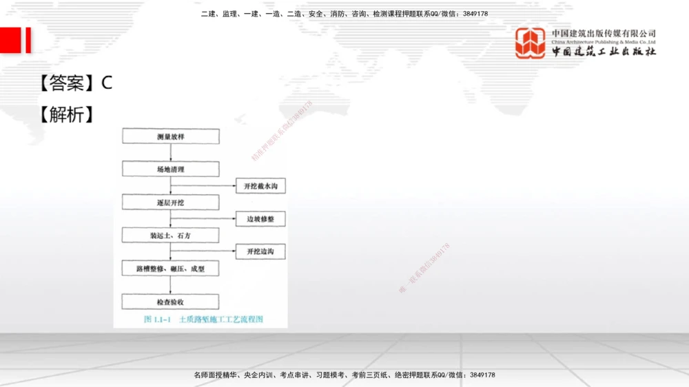 05节：2025一建《公路》月度小灶直播课（05.29）_2026年一级建造师_2026年一建公路_2025年一建公路SVIP_02-基础精讲✿高端面授✿深度强化_23-公路《月度小灶直播》庞老师JGS_讲义