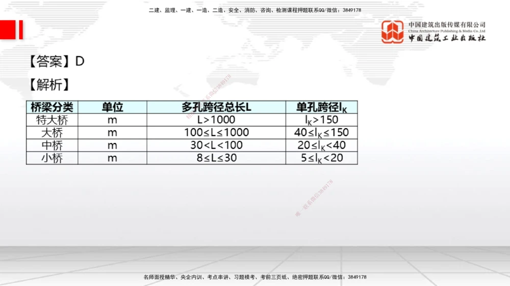 05节：2025一建《公路》月度小灶直播课（05.29）_2026年一级建造师_2026年一建公路_2025年一建公路SVIP_02-基础精讲✿高端面授✿深度强化_23-公路《月度小灶直播》庞老师JGS_讲义