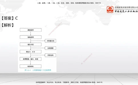 05节：2025一建《公路》月度小灶直播课（05.29）_2026年一级建造师_2026年一建公路_2025年一建公路SVIP_02-基础精讲✿高端面授✿深度强化_23-公路《月度小灶直播》庞老师JGS_讲义