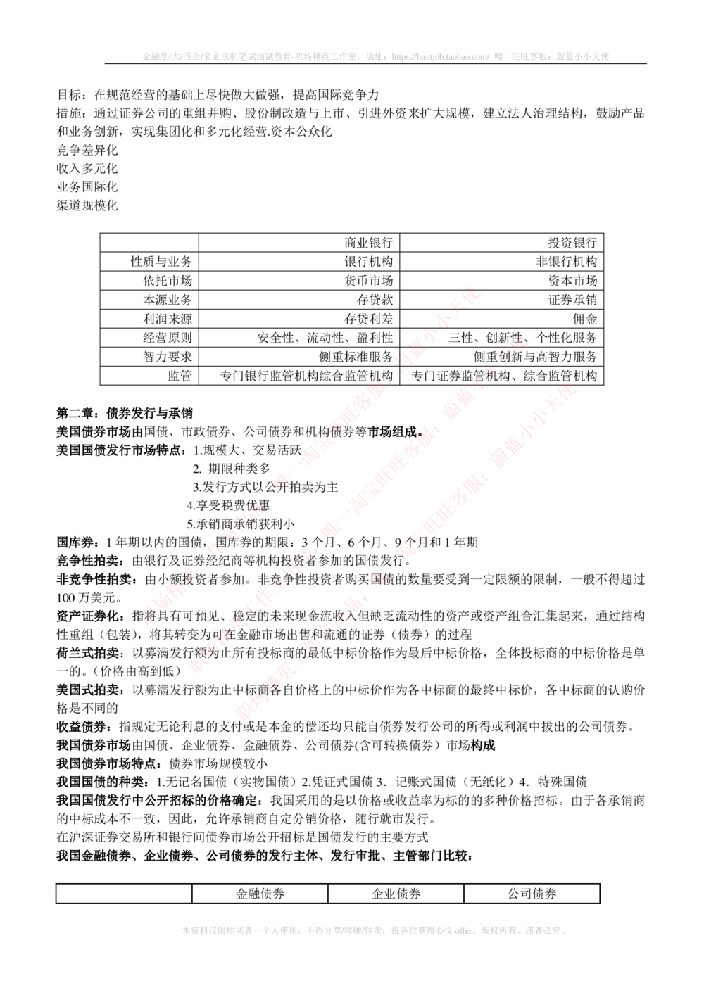 2-1-专业知识部分-投资银行学完整知识点_2025春招题库汇总_券商-基金题库-1_05基金券商汇总_中信证券_中信证券笔试_2-中信证券2023招聘笔试完整知识点（专业知识）