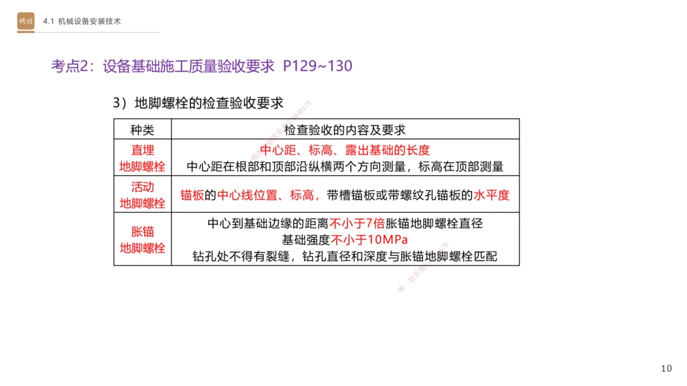 06.2025杨海军-案例速通-机电实务6_2026年一级建造师_2026年一建机电_2025年一建机电SVIP_04-冲刺串讲✿考点强化✿小灶集训_05-机电《案例速通直播》杨海军HX_讲义