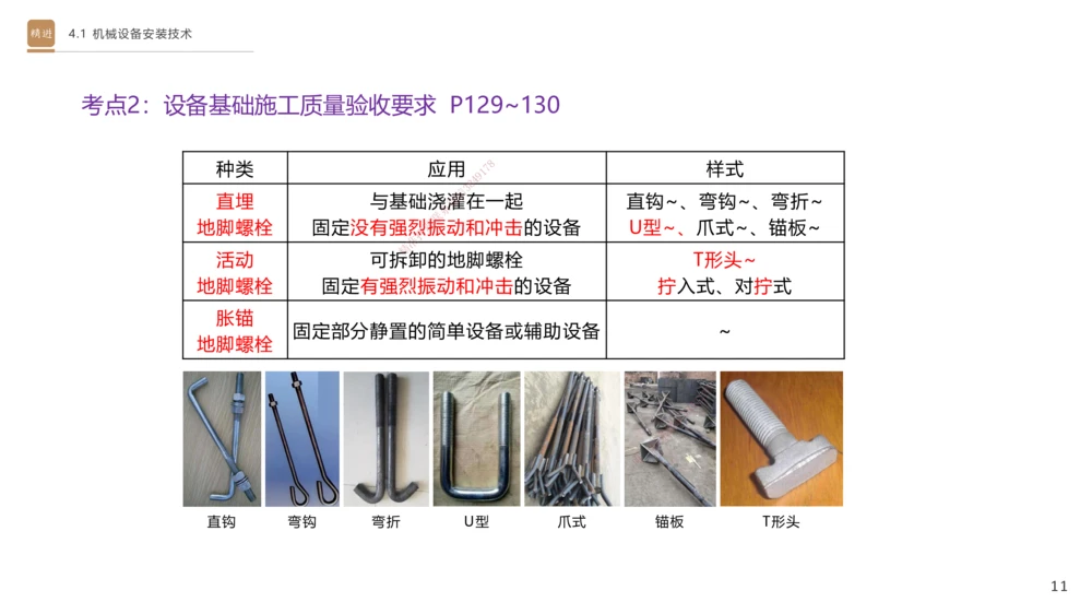 06.2025杨海军-案例速通-机电实务6_2026年一级建造师_2026年一建机电_2025年一建机电SVIP_04-冲刺串讲✿考点强化✿小灶集训_05-机电《案例速通直播》杨海军HX_讲义