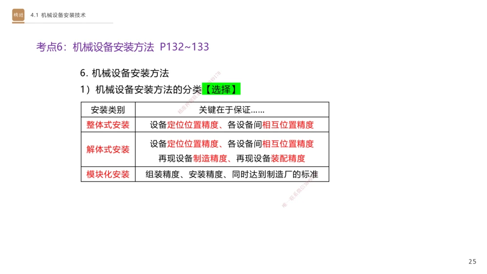 06.2025杨海军-案例速通-机电实务6_2026年一级建造师_2026年一建机电_2025年一建机电SVIP_04-冲刺串讲✿考点强化✿小灶集训_05-机电《案例速通直播》杨海军HX_讲义