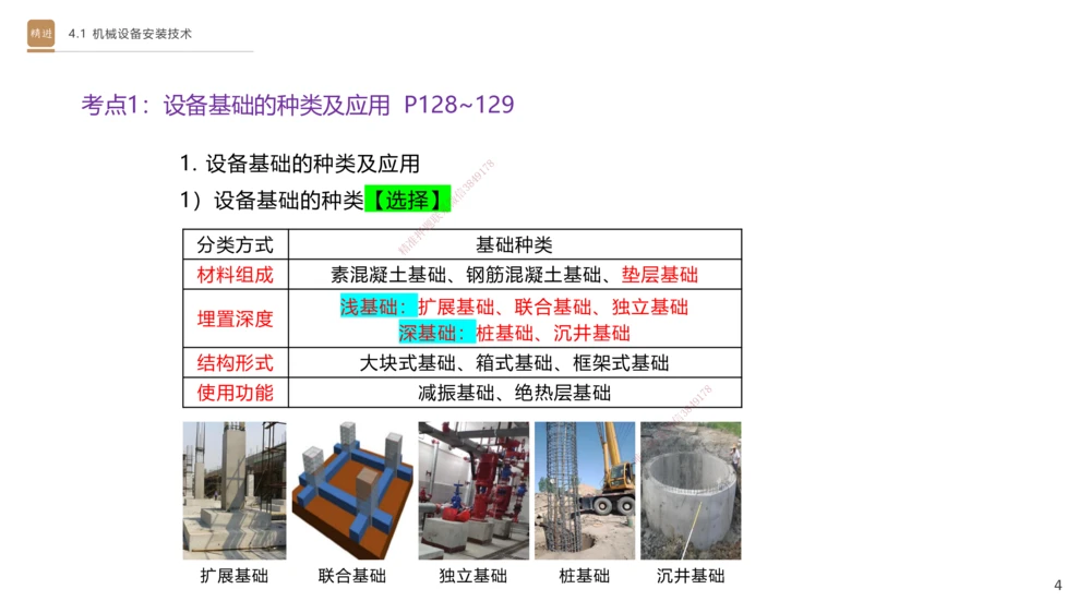06.2025杨海军-案例速通-机电实务6_2026年一级建造师_2026年一建机电_2025年一建机电SVIP_04-冲刺串讲✿考点强化✿小灶集训_05-机电《案例速通直播》杨海军HX_讲义