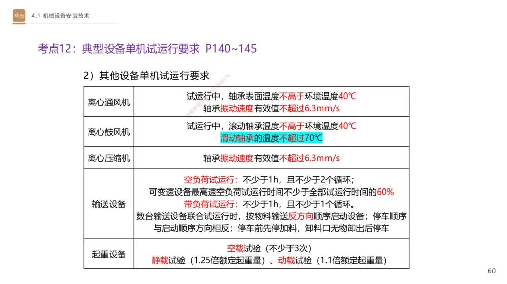 06.2025杨海军-案例速通-机电实务6_2026年一级建造师_2026年一建机电_2025年一建机电SVIP_04-冲刺串讲✿考点强化✿小灶集训_05-机电《案例速通直播》杨海军HX_讲义