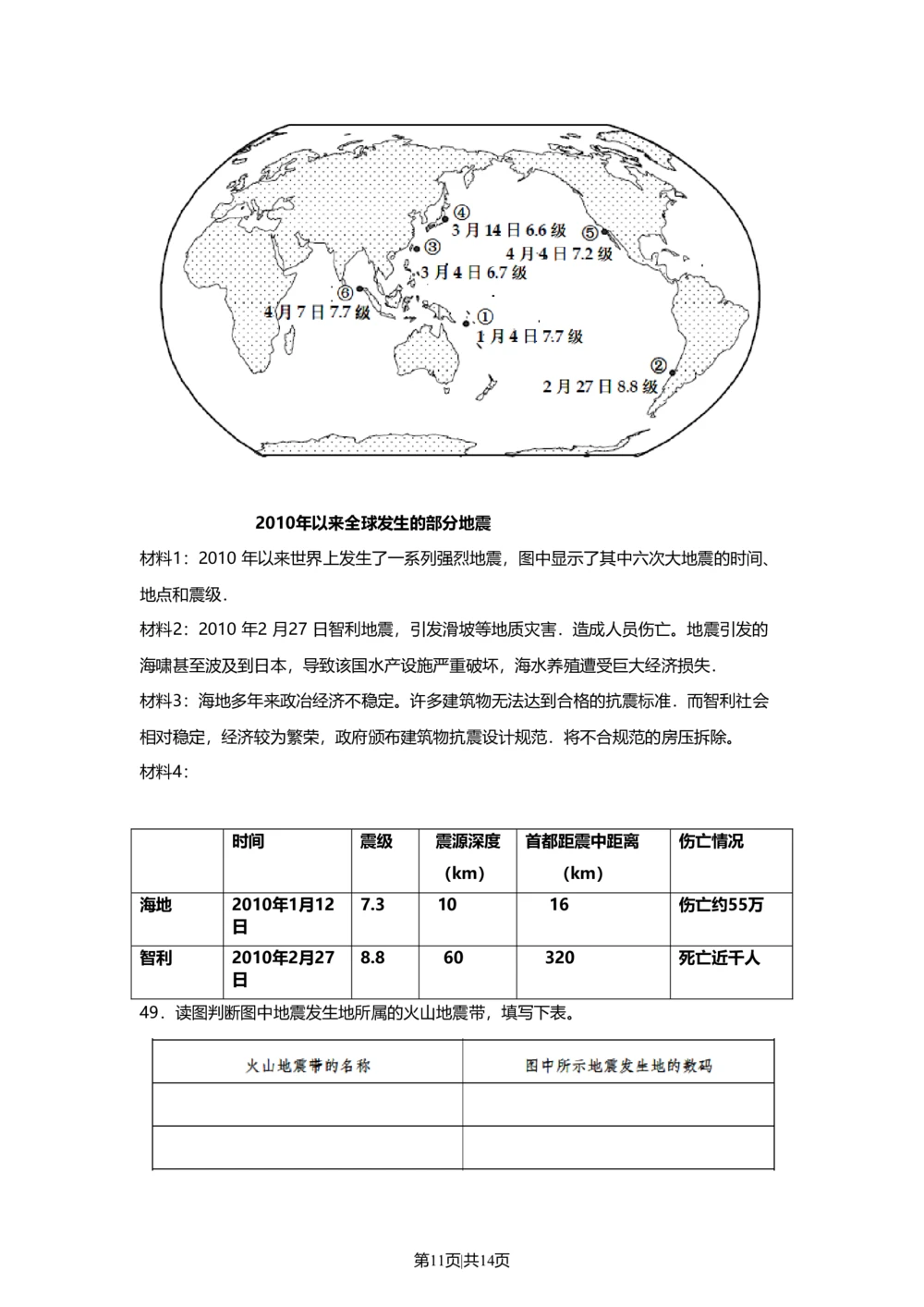 2010年高考地理试卷（上海）（空白卷）_地理历年高考真题_新&middot;Word版2008-2025&middot;高考地理真题_地理（按省份分类）2008-2025_2008-2021,2025&middot;（上海）地理高考真题