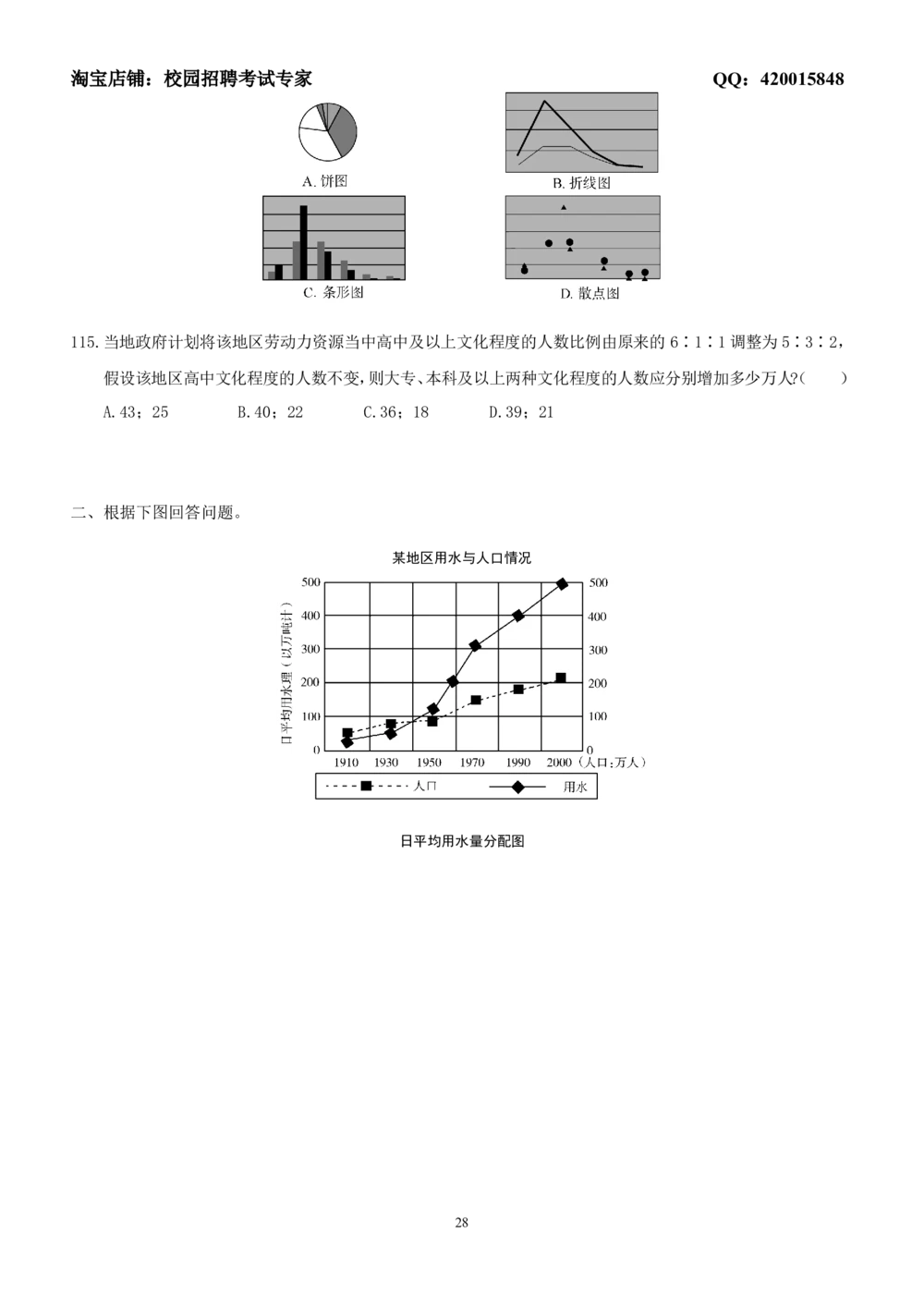2-2-通用就业能力测试(EPI)练习题题库二（难度较高，5套，166页）_2025春招题库汇总_国企-运营商题库_2023中国移动笔试资料（清宇）