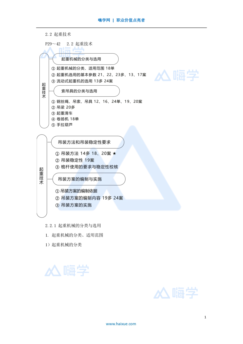 08.2025朱培浩-名师精讲通关-（8）2.2起重技术1_2026年一级建造师_2026年一建机电_2025年一建机电SVIP_02-基础精讲✿高端面授✿深度强化_27-机电《名师精讲通关》朱培浩HX_讲义