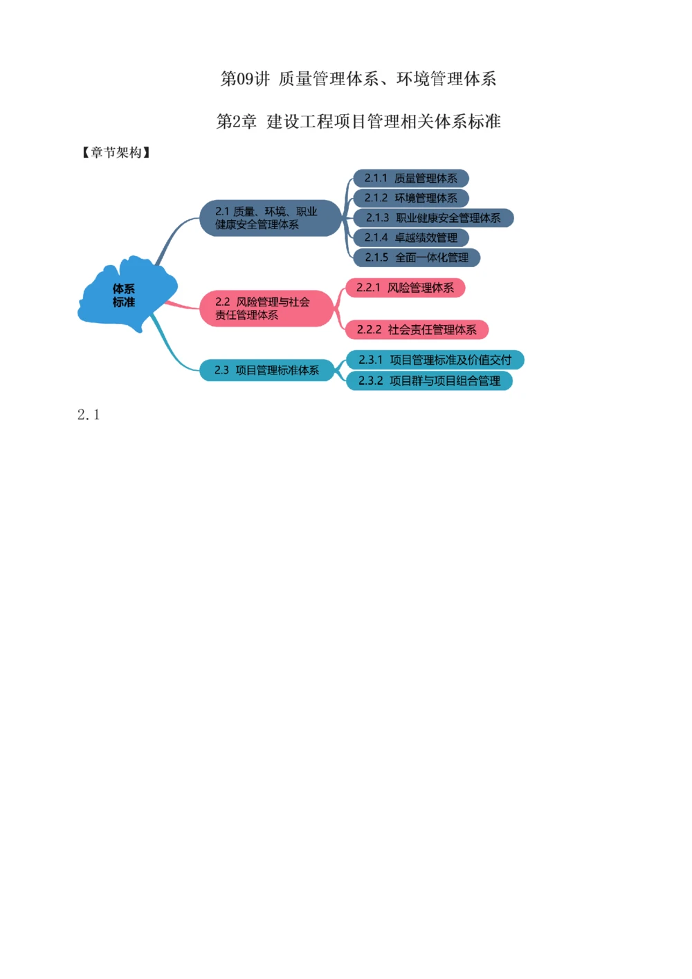 1-10_2026年一级建造师_2026年一建管理_2025年一建管理SVIP_02-基础精讲✿高端面授✿深度强化_14-管理《教材精讲班》赵春晓、关宇233推荐_赵春晓