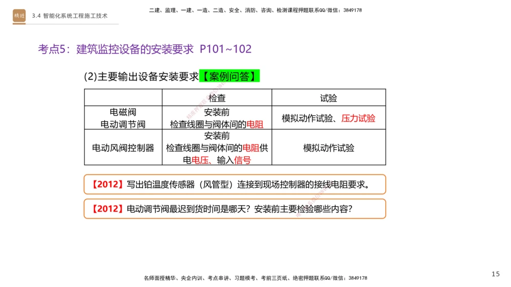 05.2025杨海军-案例速通-机电实务5_2026年一级建造师_2026年一建机电_2025年一建机电SVIP_04-冲刺串讲✿考点强化✿小灶集训_05-机电《案例速通直播》杨海军HX_讲义