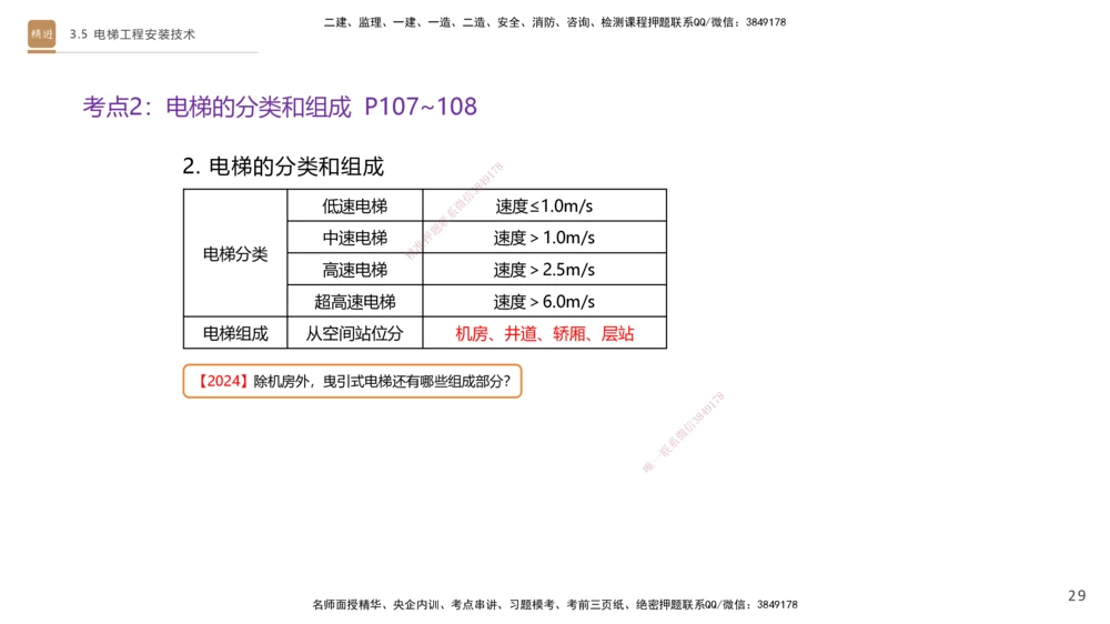 05.2025杨海军-案例速通-机电实务5_2026年一级建造师_2026年一建机电_2025年一建机电SVIP_04-冲刺串讲✿考点强化✿小灶集训_05-机电《案例速通直播》杨海军HX_讲义