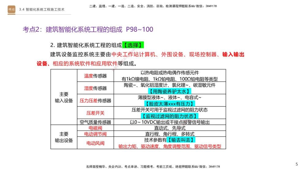 05.2025杨海军-案例速通-机电实务5_2026年一级建造师_2026年一建机电_2025年一建机电SVIP_04-冲刺串讲✿考点强化✿小灶集训_05-机电《案例速通直播》杨海军HX_讲义