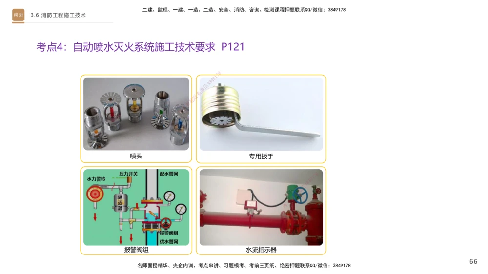 05.2025杨海军-案例速通-机电实务5_2026年一级建造师_2026年一建机电_2025年一建机电SVIP_04-冲刺串讲✿考点强化✿小灶集训_05-机电《案例速通直播》杨海军HX_讲义