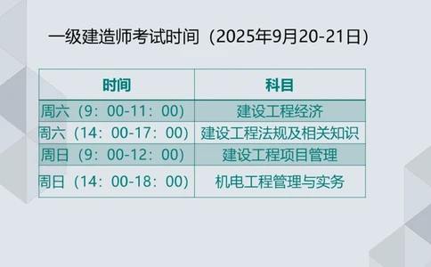 02.25一建机电案例专项-前导_2026年一级建造师_2026年一建机电_2025年一建机电SVIP_04-冲刺串讲✿考点强化✿小灶集训_23-机电《案例专项班》苏婷HQ推荐
