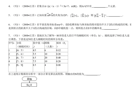 2008年高考数学试卷（江苏）（解析卷）_历年高考真题合集_数学历年高考真题_新&middot;PDF版2008-2025&middot;高考数学真题_数学（按年份分类）2008-2025_2008&middot;高考数学真题