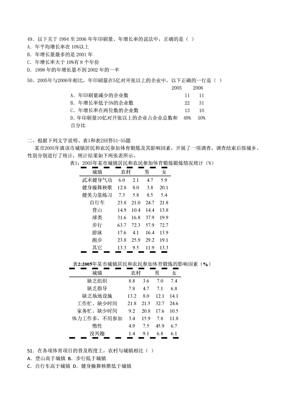 2015国电集团（注：国电集团是国能源前身！）笔试试题真题及答案解析(1)_2025春招题库汇总_国企题库_国家能源_20230827_151217_重中之重国家能源集团历年招聘笔试真题
