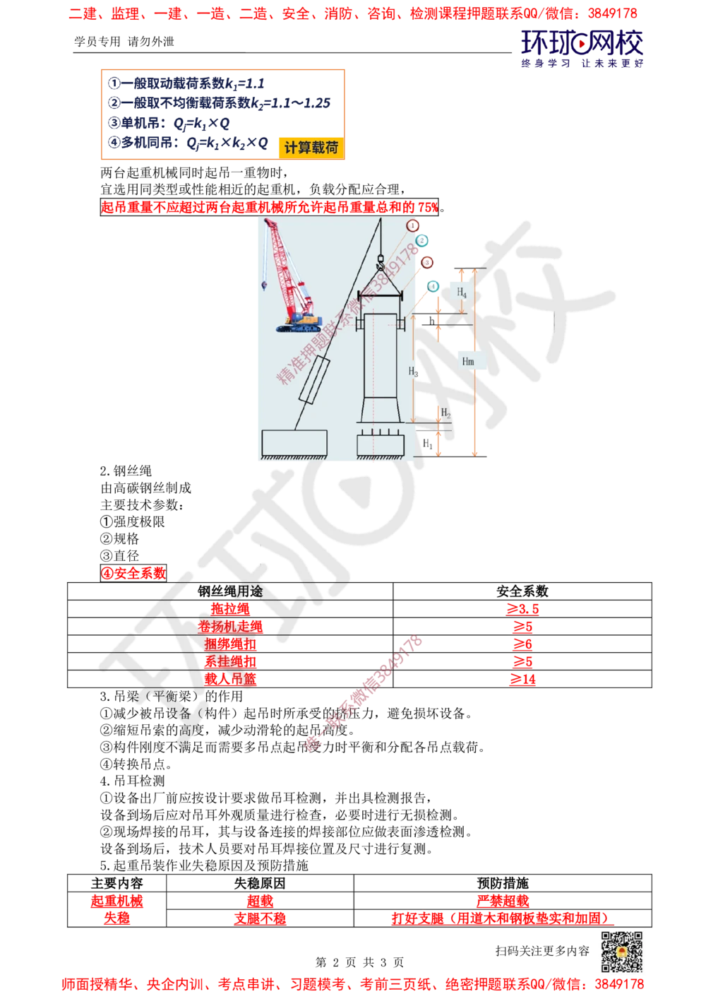 06.2025一建机电案例带刷-案例5_2026年一级建造师_2026年一建机电_2025年一建机电SVIP_04-冲刺串讲✿考点强化✿小灶集训_30-机电《案例带刷班》陈剑名HQ推荐