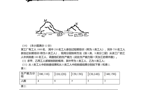 2009年高考数学试卷（理）（新课标）（海南宁夏）（解析卷）_历年高考真题合集_数学历年高考真题_新&middot;Word版2008-2025&middot;高考数学真题_数学（按试卷类型分类）2008-2025
