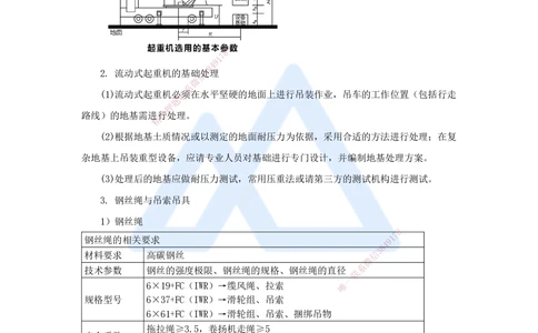 05.2025杨海军-考前拔分速成-（4）起重技术_2026年一级建造师_2026年一建机电_2025年一建机电SVIP_04-冲刺串讲✿考点强化✿小灶集训_33-机电《考前拔分速成》杨海军HX_讲义