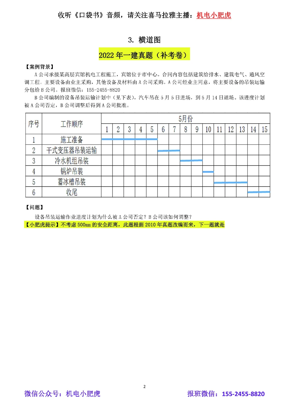 03-横道图（空白版）_2026年一级建造师_2026年一建机电_2025年一建机电SVIP_02-基础精讲✿高端面授✿深度强化_11-机电《教材精讲班》小肥虎SMR_管理《五大必会》