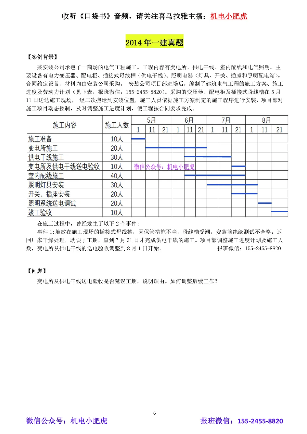 03-横道图（空白版）_2026年一级建造师_2026年一建机电_2025年一建机电SVIP_02-基础精讲✿高端面授✿深度强化_11-机电《教材精讲班》小肥虎SMR_管理《五大必会》