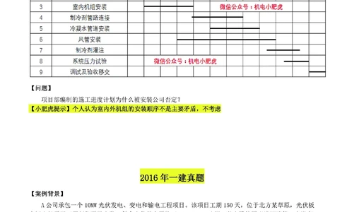 03-横道图（空白版）_2026年一级建造师_2026年一建机电_2025年一建机电SVIP_02-基础精讲✿高端面授✿深度强化_11-机电《教材精讲班》小肥虎SMR_管理《五大必会》