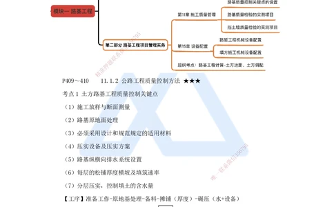 07.2025黄铃-考前拔分速成-（6）模块一路基工程6_2026年一级建造师_2026年一建公路_2025年一建公路SVIP_04-冲刺串讲✿考点强化✿小灶集训_23-公路《考前拔分速成》黄铃HX_讲义