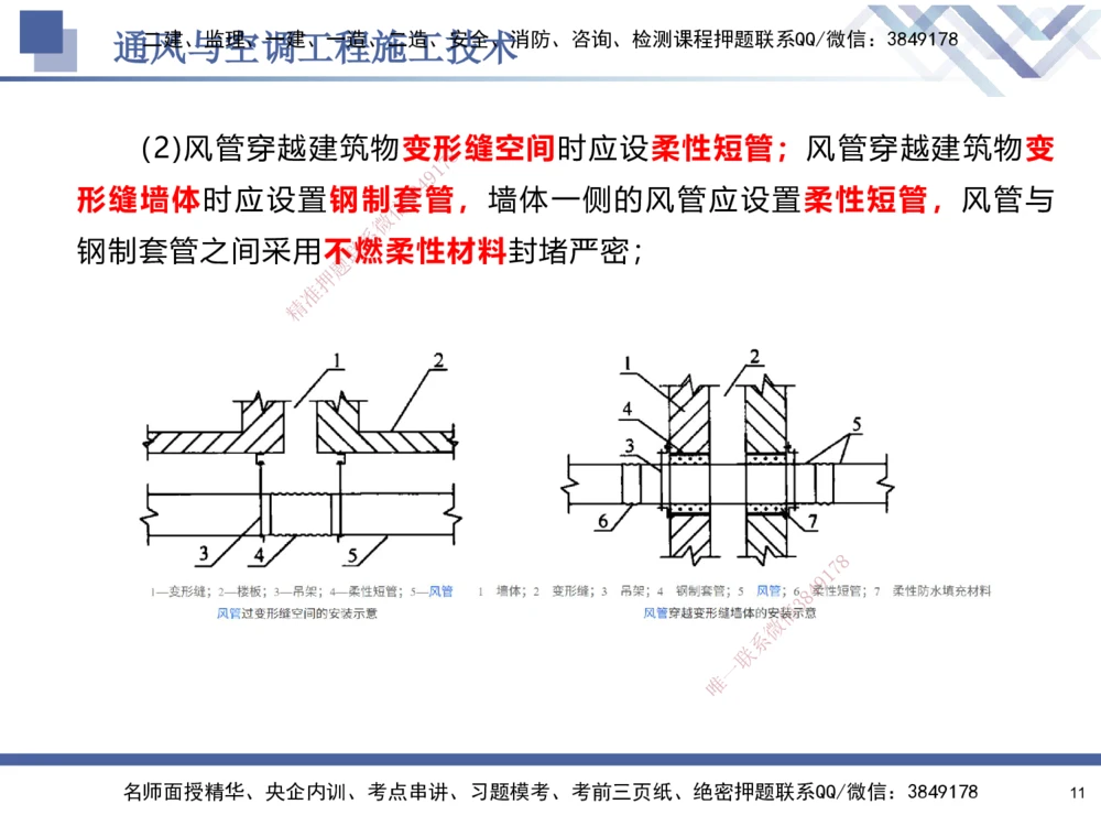03.2025石莉-核心考点速记-机电实务3_2026年一级建造师_2026年一建机电_2025年一建机电SVIP_02-基础精讲✿高端面授✿深度强化_38-机电《核心考点速记》石莉HX_讲义