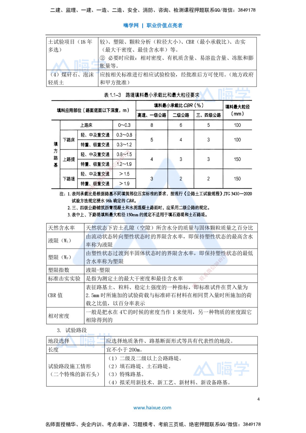 02.2025李昌春-名师精讲通关-第一章（2）路基施工准备_2026年一级建造师_2026年一建公路_2025年一建公路SVIP_02-基础精讲✿高端面授✿深度强化_20-公路《名师精讲通关》李昌春HX