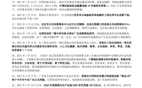 2021年1月时事政治_2025春招题库汇总_券商-基金题库-1_05基金券商汇总_中信建投_5-时事政治and金融热点and金融大事记部分_2021时事政治总结