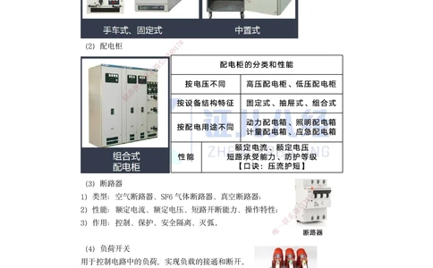07.一建机电基础精学-08-工程常用设备-3_2026年一级建造师_2026年一建机电_2025年一建机电SVIP_02-基础精讲✿高端面授✿深度强化_31-机电《基础精学课》朱旭阳ZBJ_讲义