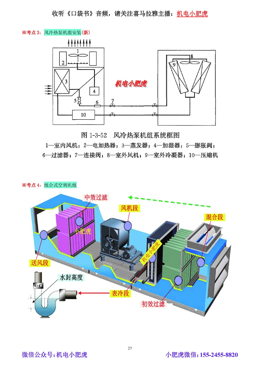 02讲-实操看图-管道（空白讲义）_2026年一级建造师_2026年一建机电_2025年一建机电SVIP_04-冲刺串讲✿考点强化✿小灶集训_68-机电《实操看图班》小肥虎SMR