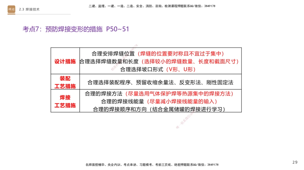 02.2025杨海军-案例速通-机电实务2_2026年一级建造师_2026年一建机电_2025年一建机电SVIP_04-冲刺串讲✿考点强化✿小灶集训_05-机电《案例速通直播》杨海军HX_讲义